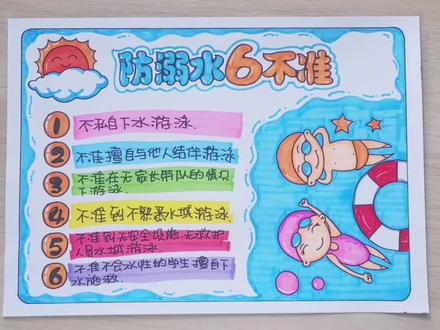 2022防溺水六不准手抄报#波爸画卡通 #防溺水手抄报 #安全过暑假