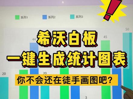 希沃白板怎么快速生成统计图表?这不就欧了吗?#知识先锋计划 #星河知识计划 #知识分享 #学浪计划