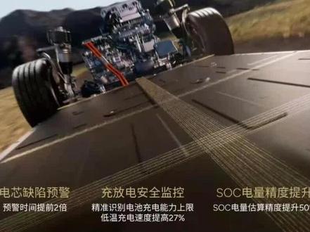 黑科技——小鹏 GX EIS 电池安全芯片主动预警,从根源上破解热失控难题。
#小鹏GX行业首发EIS电池安全芯片
#何小鹏我为什么要造这台车
#小鹏GX
#小鹏汽车