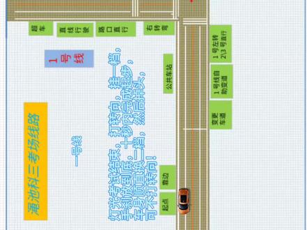 渑池科三动态线路图