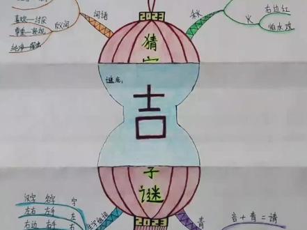 一年级下册语文《猜字谜》思维导图。“一家十一口”,打一字?你猜到什么字了吗?#关注我持续更新小学知识 #小学语文 #手绘思维导图 #每天跟我涨知识 #原创手绘 @抖音小助手