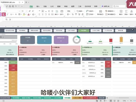 超好用!项目管理系统-单项目+待办看板 支持多项目 | WBS任务分解 | 可视化 | 团队协同
➡️ 项目进度甘特图 WBS拆解项目任务+责任落实到人,明确计划开始及结束时间,跟进项目完成状态,工时绩效管理,依据计划及实际开始与结束时间,自动生成甘特图展示,甘特图周期可自定义,可切换日/周/月单位展示
➡️ 项目WBS看板(自动生成) 切换筛选项目,可自动按照WBS形式展示项目进度,了解项目进展
➡️ 项目人员分工看板(自动生成) 切换筛选某个项目,可自动生成该项目下不同负责人的分工情况,直观查看不同负责人的分工情况及完成进度,也可以查看某个负责人对应的任务明细
➡️ 个人待办总结(自动生成) 筛选某负责人,自动生成该负责人的任务明细,按照任务完成状态,项目名称等进行筛选分类,可生成今日/本周/本月/本年/自定义周期的总结
项目管理 | 项目管理系统 | 甘特图 | 项目进度 | 里程碑 | 计划进度 | 实际进度 | 项目时间线 | 可视化数据分析 | 项目人员分工
#项目 #项目管理 #甘特图 #待办清单 #项目总结