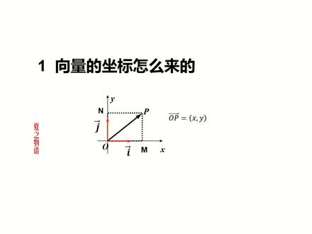 1向量坐标怎么来的