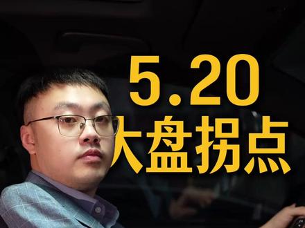 大跌不要慌!下周三左右有拐点! #A股 #机器人 #半导体 #锂矿 #cpo