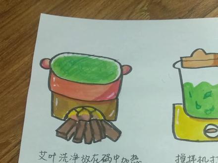 清明节儿童画,主题青团制作过程#儿童画 #连环画 #清明节手抄报 #清明节绘画 #一起学画画 @抖音小助手
