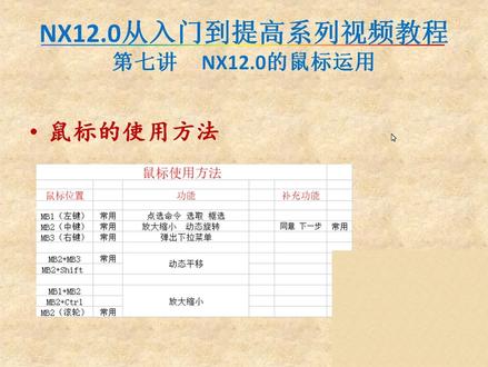第7讲:UG12.0的鼠标运用 #ug学习 #cnc编程 #ug编程入门教学