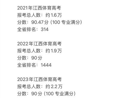 何时才能上岸!#江西体考#体育生#高考