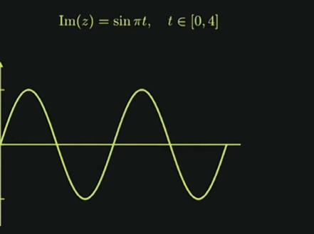世界上公认的最美数学公式。#数学 #欧拉公式 #高等数学 #探索宇宙
