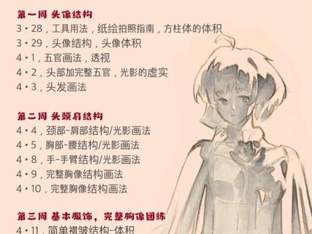 改画哪有不疯的(第11期)
#同人 #绘画教程#马克笔#手绘#纸上团练