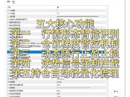 平时稳得住,大行情才能扛得住 #ea量化交易 #外汇策略 #交易策略分享 #量化软件