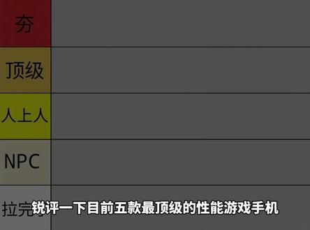 锐评一下目前五款最顶级的性能游戏手机! 从夯到拉一共五个等级,我会结合用户口碑、性能、性价比做出评价,首先第一款iQOO15,真正的全能旗舰,游戏党不嫌弃,摄影党不吐槽,普通用户用着爽,唯一缺点就是太均衡,想找个黑它的理由都难,直接给到夯。#iqoo15 #真我gt8pro #荣耀win #一加15 #游戏手机