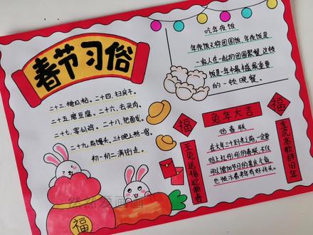 春节习俗手抄报,新年见闻 #手抄报模板 有线稿原图可打印 #用尺子画手抄报