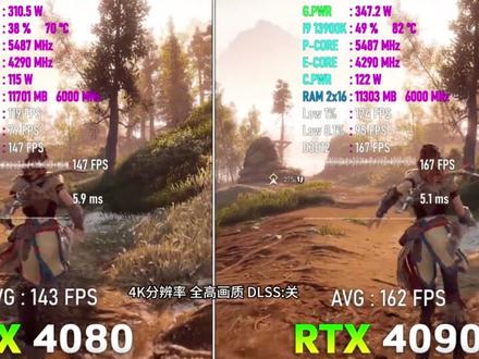 4090那些事#电脑 #3a游戏 #显卡 #4090 #4080