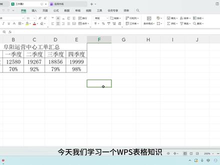 【WPS表格教程】如何设置次坐标轴? #wps #wps表格