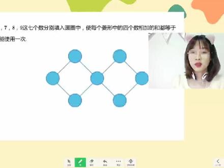 有意思的数阵谜题来啦,锻炼你的逻辑分析能力,嘻嘻