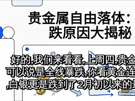 美联储年内降息预期惨遭“清零”,黄金盘中逼近4500美元 #标普500 #赚钱 #美股 #投资 #a股