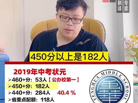 哈尔滨市的风华学校,属于什么水平?#哈尔滨 #教育 #学校 #公办学校