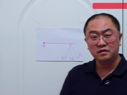 动态杠杆教具 动态杠杆难题,核心难点就是直观展示力臂动态变化✨
不用复杂的数字化实验,一件自制教具轻松搞定!
今日刚完工,后续做好润滑处理,力臂变化演示更丝滑流畅,课堂直观感拉满~
#物理何老师 #自制教具 #动态杠杆 #杠杆 #实验