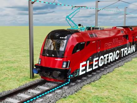 有轨电车动画原理 #科技改变生活 #火车模型 #火车迷 #电力机车 #火车视频 #轨道车 #智能制造