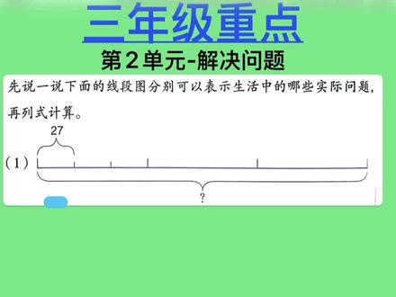 根据线段图,想想是什么实际问题,一直是学生的难点,他们很难用文字语言表达题目,这是很需要锻炼的
#三年级 #画图法 #表达能力 #学霸秘籍 #努力