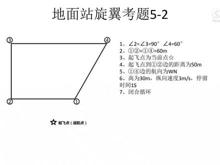 地面站教学基础知识 原创地面站基础知识直角梯形练习题#地面站考试