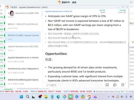 2月28日-03 美股科技板块大跌我们近期2周每天分享的AAOI逆势大涨45%