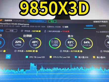 9850X3D #9850X3D#电脑 #diy