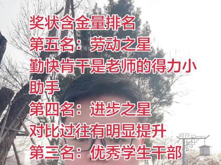 奖状含金量排名,你家孩子属于哪一档?