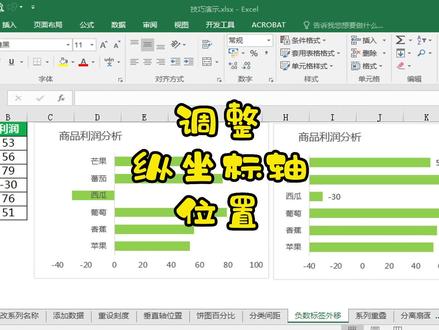 给excel条形图调整纵坐标轴的位置 #excel #excel技巧 #office办公技巧
