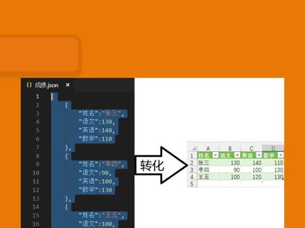 Excel实战 将Json文件导入Excel表格之PowerQuery #excel技巧 #玩转office
