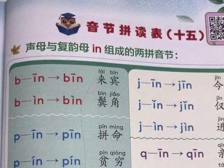 in ing专项拼读练习,前后鼻音不分的宝贝看过来,家长收藏,让孩子多多练习#一年级 #拼音#拼音拼读 #家长收藏孩子受益