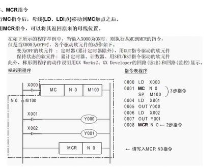 三菱FX3U主控指令 #plc编程