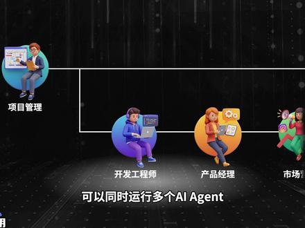 谷歌 Antigravity:1人 ≈ 1个开发团队 📌 本期视频带你完整体验 Google 推出的 AI 编程工具 —— Antigravity
免费使用最新 AI 模型 + 多 Agent 协作模式 👇
你可以同时让多个 AI 扮演不同角色:
👨💻 开发工程师
📋 产品经理
📣 市场营销
🧪 测试人员
你只负责分配任务,其它全部交给 AI 执行。
📍【章节导航】
00:00 内容介绍
00:46 身份认证问题
01:17 设置中文语言
02:28 Antigravity 使用
04:30 执行权限设置
05:15 浏览器自动测试
07:05 Agent Manager
09:33 PlayGround
10:12 MCP 功能
🔗 相关资源(官方)
AntiGravity Rules 文件示例:https://pan.quark.cn/s/e93942860d55
AntiGravity 下载:https://antigravity.google/
查询谷歌账号关联地区:https://policies.google.com/terms
修改谷歌账号关联地区:https://policies.google.com/country-association-form
谷歌AI服务开放地区:https://ai.google.dev/gemini-api/docs/available-regions?hl=zh-cn
如果你对「AI + 自动化 + 编程」感兴趣,记得点赞 👍 + 关注