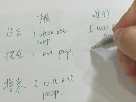 三分钟带你了解英语9种时态 #学英语 #英语 #语法 #南昌 #名师