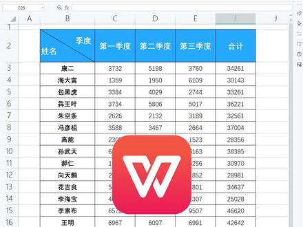 十秒搞定斜线表头,系统高手课在下方