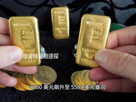 2月1日凌晨最新消息#黄金#国际#热点