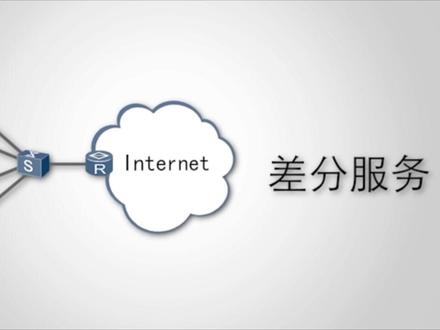 华为网络设备S系列交换机QoS特性介绍#华为手表gt2 #华为交换机 #华为网络设备调试 #监控交换机 #网络运维 #千兆交换机 #无线办公组网 #机房运维 #华为网络设备上海站 #华为网络设备选型