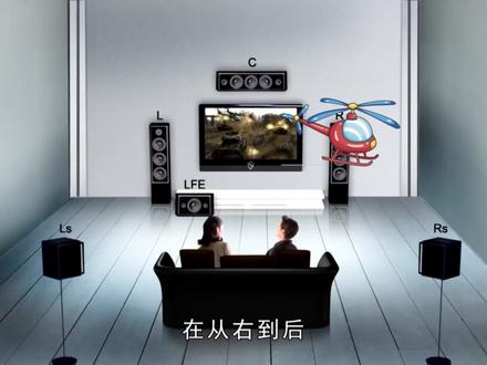 都2024年了,很多人竟然不知道电脑如何设置成5.1声道! #电脑知识 #5.1声道 #dts #环绕声