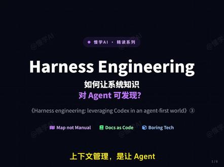 如何让知识对agent可发现 Harness Engineering:如何让知识对agent可发现-《Harness engineering: leveraging Codex in an agent-first world》③#大模型开发 #ai应用开发 #agent #harness #codex