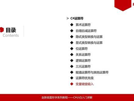#unity #csharp #编程 #程序员 #编程教程 三十三课 变量输入与输出