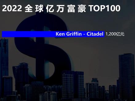 2022全球亿万富豪100强,马斯克以12900亿蝉联世界首富 #财富 #全球富豪榜 #马斯克 #数据可视化