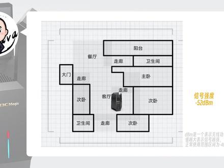 那些用NX15000半年的人都怎么样了?#路由器 #数码科技 #wifi6 #全屋WiFi