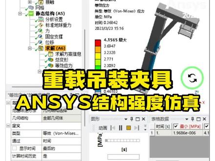 ANSYS Workbench系列课程之实用小案例——重载吊装夹具#乐仿 #ANSYS