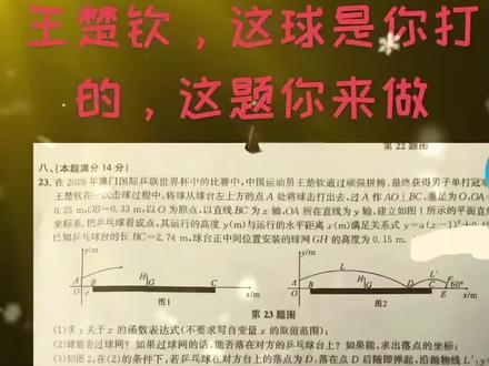王楚钦击球名场面成中考数学题!体育偶像的多学科滲透意义非凡! #王楚钦击球名场面成中考数学题#王楚钦 #孙颖莎