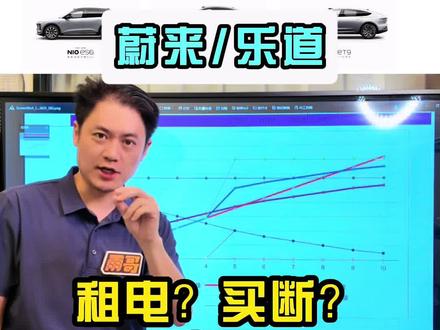 蔚来:租电/买断?破案了! 租电?买断?怎么选破案了!#蔚来 #乐道 #蔚来租电 #蔚来租电池 #蔚来买车优惠 @雨哥新能源