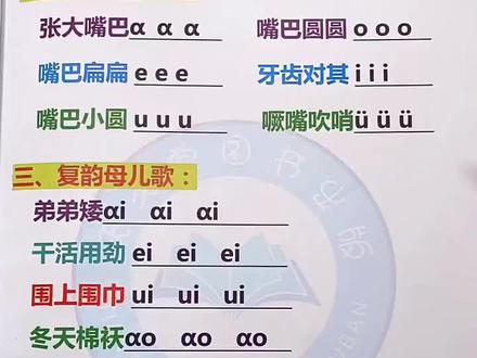 #创作灵感 一年级语文拼音拼读跟读示范,跟着老师学习吧,家长收藏!#感谢抖音大大给我一次热门的机会 #教育 #学习 #拼音 #感谢抖音官方推广上热门 #学拼音 #幼小衔接拼音