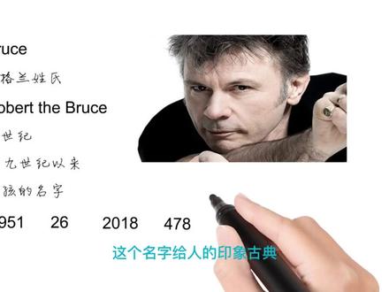 英语单词背后的文化,取个英文名之Bruce苏格兰姓氏,轻松学英语 #英语思维 #Jason #文化 #英文名