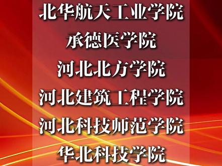 河北即将升为“大学”的学院#承德医学院 #2025高考