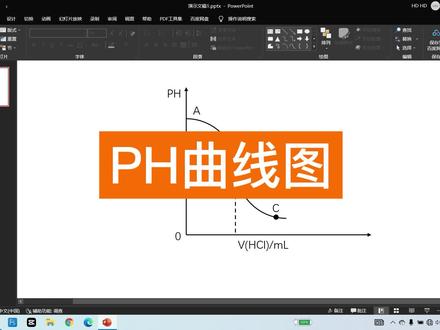 如何画曲线,PH变化曲线图 #ppt教学 #办公软件技巧 #化学老师 #课件制作 #微课制件 #教师 #PPT