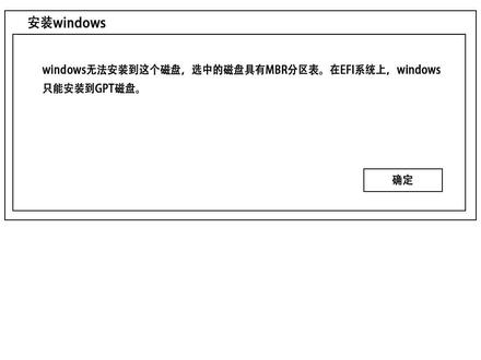 你装系统时遇到这个问题了吗? #电脑装系统 @抖音小助手